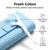 3PCS Automatic Pop-up Portable Floss Dispenser, 2026 New Travel Floss Storage Case with 30 Pcs Dental Floss, Dental Floss Box, Floss Stick Organizer for Home, Restaurant, On-the-Go Oral Care (Pink) view 4