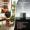 VT VERYSCENT TECH Waterless Essential Oil Diffuser 3000 Sq.Ft,Home Hotel Office Use,Cold Air Scent Machine,Bluetooth App Control,LED Light,Wall-Mounted Aroma Diffuser view 2