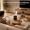 VT VERYSCENT TECH Waterless Essential Oil Diffuser 3000 Sq.Ft,Home Hotel Office Use,Cold Air Scent Machine,Bluetooth App Control,LED Light,Wall-Mounted Aroma Diffuser view 4