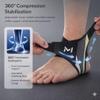 BASANYAO Zenixo Motionflux Ankle Brace Support Adjusts Kids&Adults Stabilizing Orthosis (Green*2) view 2