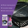 Fast-Acting Heavy-Duty Grill Degreaser Spray, Grill Cleaner for Outdoor Grills, Effectively Removes Smoky Stains and Stubborn Grease (1 Pcs) view 2