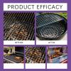 Fast-Acting Heavy-Duty Grill Degreaser Spray, Grill Cleaner for Outdoor Grills, Effectively Removes Smoky Stains and Stubborn Grease (1 Pcs) view 3