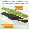 2 Hanpo Japanese Herbal Balance Patch, Plant-Based Ingredients, Comfortable Adhesive Design, Easy Topical Use, 2 Boxes, 10 Patches view 4