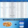 DEEPBLUE Multi-Drug Urine Test Cup Kit, 17 Panel, OTC Home Use, 5 Minute Results(6pcs) view 3