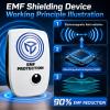 Whole House EMF Protection Neutralizer - EMF Blocker for Home & Office - Plug-in Electromagnetic Field Shielding & Harmonic Resonance Harmonizer - Covers up to 3000 Sq Ft - Travel Read (Medium) view 3