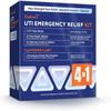 Complete 4-in-1 UTI Emergency Relief Care Kit Comes with 2 Urinary Tract Infection Test Strips, 12 UTI Maximum Strength Pain Relief Tables, 12 Infection Control Tablets and Proprietary pH Power Flush view 1