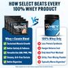PEScience Select Protein Powder Packets, Try 8 Flavors, Sampler Variety Pack of 8 Half-Serving Samples, Protein Powder Sample Packs, Whey Casein Blend, Gluten Free, Low Carb view 3