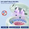 Ultrasonic Retainer Cleaner, Ultrasonic Cleaner Machine for Retainers, Dentures, Aligners, Mouth Guards, Jewelry & Rings, Cleaning Device with 4 Modes, Deep Clean for Dental Appliances, Green view 3