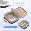 YARWO Insulin Cooler Travel Case Compatible with Zepbound&Mounjaro Injector view 3
