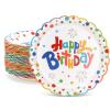 Clystrant Happy Birthday Party Plates Colorful Dot 9 Inch, Serves 50 view 1