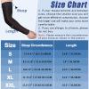 beister Lymphedema Arm Compression Sleeve for Women, 15-20 mmHg, Single view 2