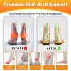 Work Boot Orthotic Insoles for Standing All Day, 240+ lbs High Arch Support view 2
