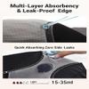 Loswie Incontinence Underwear for Women, Quick Dry Postpartum Leakproof Cotton Underwear Stretch Hi-Waist Panties view 2