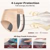 Loswie Incontinence Underwear for Women, Quick Dry Postpartum Leakproof Cotton Underwear Stretch Hi-Waist Panties view 4