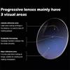 Auto Adjusting HD Reading Glasses, for Near and Far, Self Adjusting Eyeglasses for Women/Men, Adaptive Smart Vision (2Pcs, +1.5) view 2