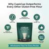 Cup 4 Cup Flour Wholesome 2 LB 6 Pack Cup4cup Flour Cup 4 Cup Gluten Free Flour Alternative Cup4cup Gluten Free Flour Baking Blend Cup for Cup Gluten Free Flour with Refrigerator Magnet view 3