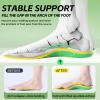 Plantar Fasciitis Relief Insoles for Men Women, Orthotic Arch Support view 2