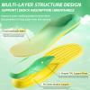 Plantar Fasciitis Relief Insoles for Men Women, Orthotic Arch Support view 3