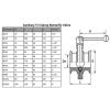 0.5 to 3 Inch Sanitary Tri Clamp Butterfly Valve Craft Brewed Food SS304 Stainless Steel Manual Quick Connect Clamp Chuck Valves(OD102 x Ferrule 119) view 4