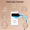 24V Adapter for Arjo Huntleigh MS110 Maxi Sky 2 Plus Digital Patient view 4