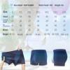 Men's Ultra Absorbent Incontinence Boxer Underwear, Mens Incontinence Underwear, Leak Proof Absorbent Brief 3 Pack (3 Pcs- 12,4X-Large) view 2