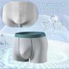 Men's Ultra Absorbent Incontinence Boxer Underwear, Mens Incontinence Underwear, Leak Proof Absorbent Brief 3 Pack (3 Pcs- 12,4X-Large) view 4
