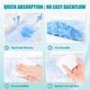 Deodorizing Adult Diapers with Tabs,Medical Senior Incontinence Pull On Underwear,Disposable Bariatric Briefs,Bladder Leak Protection Overnight Defense for Men&Women AD004 view 4