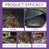 Fast-Acting Heavy-Duty Grill Degreaser Spray, Heavy Duty BBQ Grill Degreaser, All Purpose Heavy Duty Cleaner for Burnt Food & Grease (1pc, A) view 3