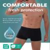 AIRCUTE Urine Incontinence Underwear for Men Washable Leak Proof Absorbency Boxer Briefs with Fly Bladder Control 60ML, 5 Pack (4XL,Black3-Dark Grey2) view 2