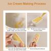 Omquot Food Grade Silicone Flower Pattern Ice Cream Template for Creative Craft Projects view 2