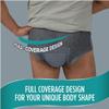 LUGBAR Assurance Men's Incontinence Underwear, S/M, Maximum Absorbency (36 Count) Pack of 1 view 2