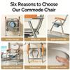 Folding Aluminum Commode Chair Removable Bucket 150kg Capacity Lightweight Bedside Shower Aid for Elderly Disabled view 3