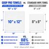 GOOP Pro Towels Heavy-Duty Multi-Surface Cleaning Wipes Removes Engine Grease, Grime & Paint Safe for Tools, Machinery & Painted Surfaces 90 Extra Large 10" x 12" Towels (Pack of 6) view 3