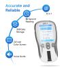 Home Cholesterol Test Kit, 8 in 1 Cholesterol Test Kit with 10 Test Strips view 2