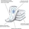 Assurance Male Incontinence Guards, Maximum Absorbent Pads, 52 Count (Pack of 4) view 3