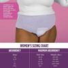 Assurance XL Disposable Underwear for Women 54 Count, Maximum Leak Protection (Pack of 4) view 3