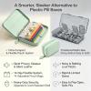 Travel Pill Organizer Binder with 14 Color-Coded Zipper Pouches(1Green) view 2
