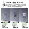 LYJIANGXIN 304 Stainless Steel Sensor Urinal,Intelligent Wall Mounted Flushing Male Toilet Urinal, Household/Commercial Men's Adult Washout Urinal for Bathroom Hotel Garage Bar view 2
