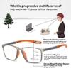 Nexolens Glasses, Nexolens Adaptive Glasses, Nexolens Adaptive Vision Comfort System, For Men and Women (Blue+White,2.0X) view 3