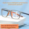 Nexolens Glasses, Nexolens Adaptive Glasses, Nexolens Adaptive Vision Comfort System, For Men and Women (White+Grey,1.5X) view 2