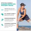 Modvel Compression Knee Brace for Women & Men - 2 Pack Knee Brace for Women Running Knee Pain, Knee Support Compression Sleeve, Workout Sports Knee Braces for Meniscus Tear ACL & Arthritis Pain Relief view 4