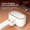 2 in 1 Lint Remover, USB Rechargeable Electric Fabric Shaver, Portable Sweater Defuzzer with Large Dust Bin for Clothes Couch Blanket Fabric Care view 2