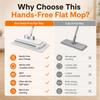 Hands-Free Multi-Purpose Flat Mop, 37/43/53-Inch Stainless Steel Handle, One-Click Snap Grip Clips, 15 Reusable Cloths, Perfect for Hardwood, Tile, Laminate Floors (37in-1pc) view 4