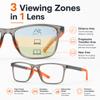 Vision Sync Glasses, Auto Focus Varifocal Glasses for Men Women, UV Blue Light No Line Multifocal Readers (a,1.0) view 2