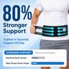 Tovrinala SI Belt for Men & WomenBack Brace for Men Lower Back, Sciatica Belt, Sacroiliac Hip Band, Sciatic Pelvic Pain Relief - Plus view 4