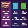 VIBES Sour Blue Raspberry Boost - Healthy Gluten-Free & Vegan Fruit Chews - Fruit Snacks for Kids, Teens, & Adults - High Fiber - non-gmo - 2g Sugar - 6 Pouches of 18 Fruit Gummies in Each Box view 3