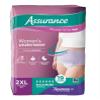 Assurance Women's Incontinence and Postpartum Underwear, Maximum Absorbency, XXL, 19 Count view 3