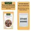 Aacure Chob Chini Root, 3.5 Ounce, Whole, Gluten Free, No Artificial Flavors view 2