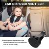 DOITOOL Car Vent Clip Air Freshener Essential Oil Diffuser with Abs and Stainless Steel Material Decorative Odor Covering for Car Air Outlet view 3