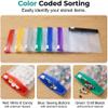 2026 Upgrade Self Sealing Zipper Medicine Bags, Waterproof Pill Pouches for Travel, Reusable Clear Zipper Pill Storage Bags for Medicine or Vitamins (#28PCS) view 3
